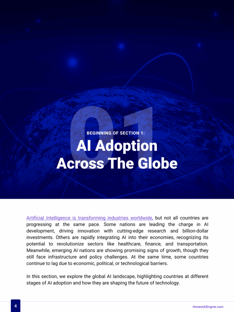 AI Adoption Across the Globe