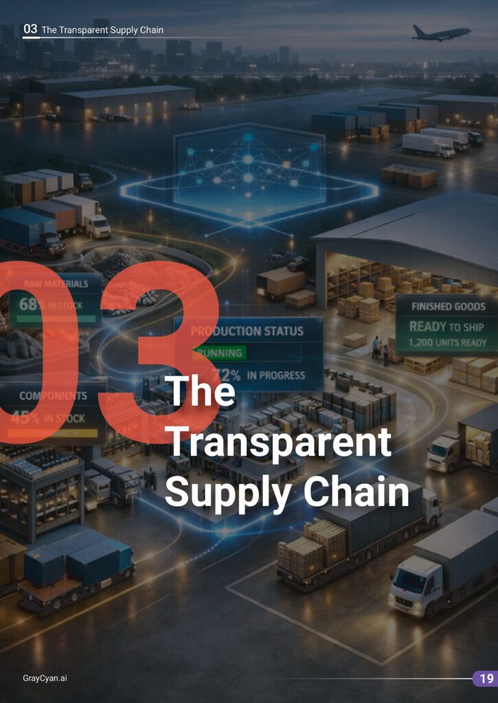The Transparent Supply Chain - HAI magazine - Jan 2026