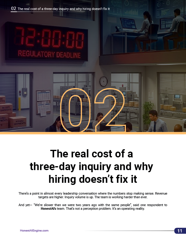 The Real Cost of a Three-Day Inquiry And Why Hiring Doesn’t Fix It