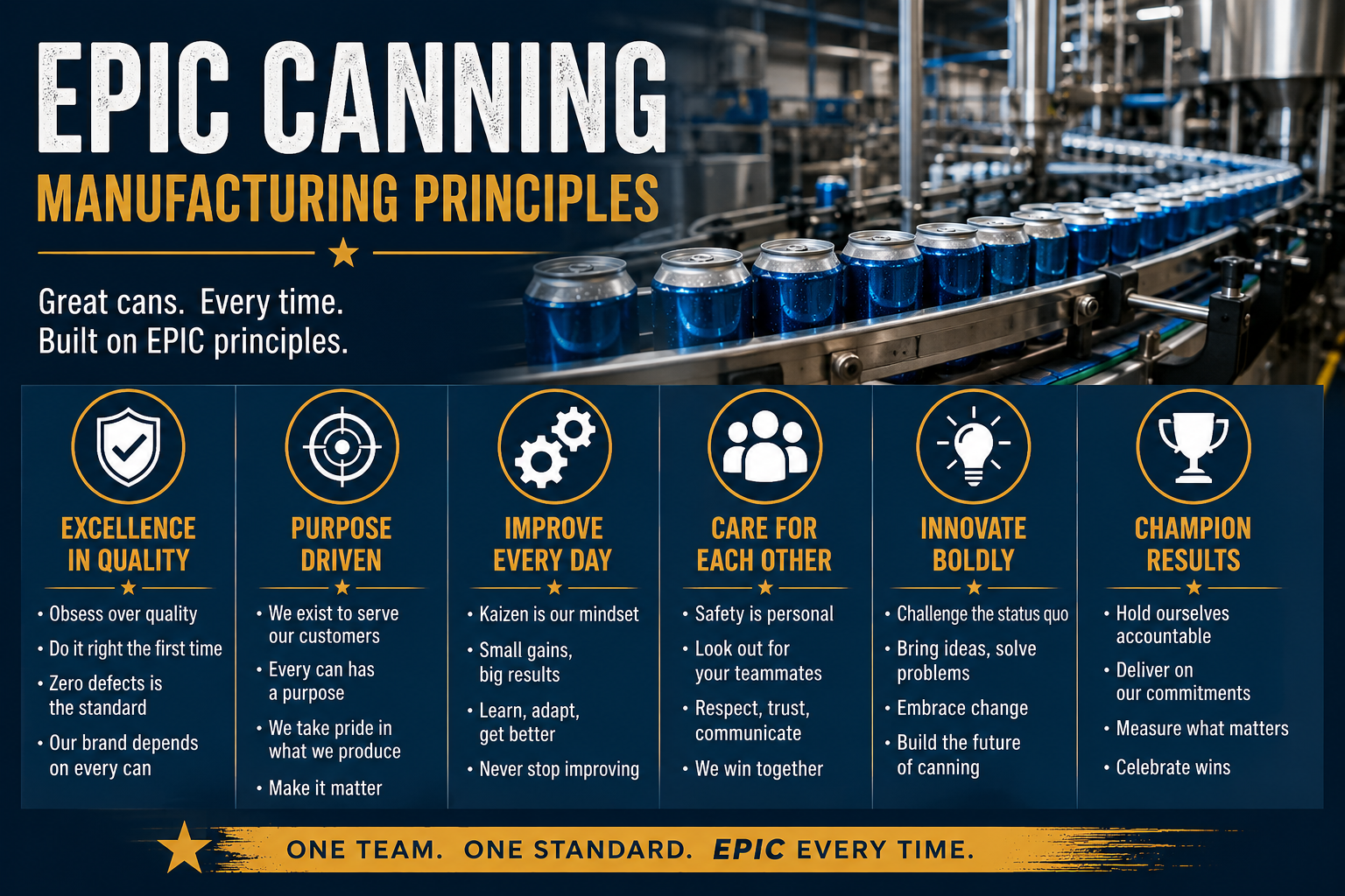 Manufacturing Isn't Built on Machines, It's Built on Principles